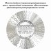 НАБОР ПОСУДЫ (10 предметов) VS-9018